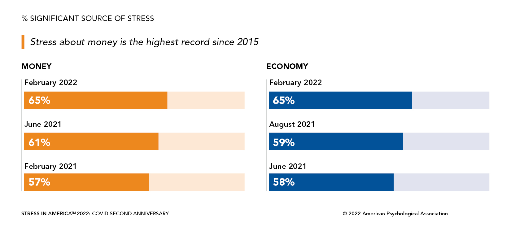 Whitepaper_July2022_Graph.jpg